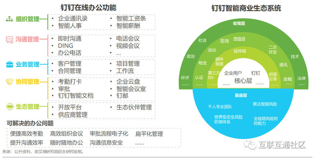 企业智慧通信产品企业案例_人工智能_06