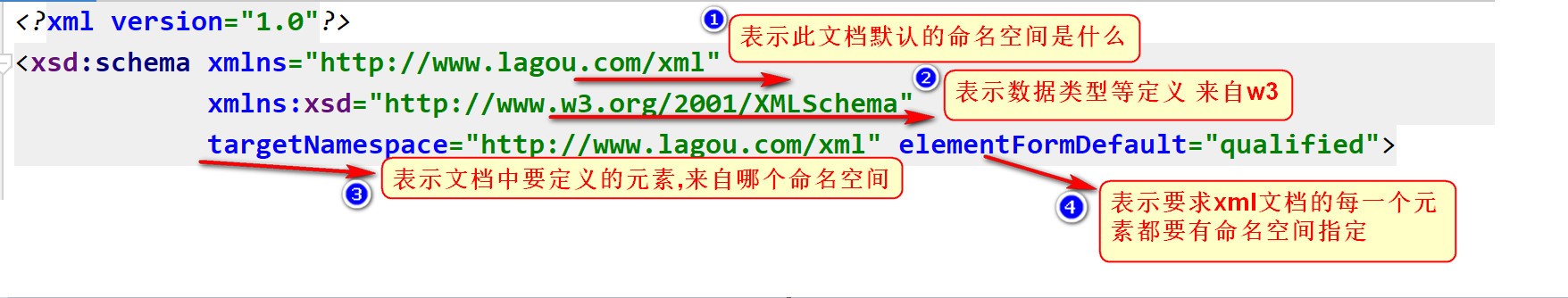 no-z-00116-bigdataend-java-mysql-xml-v07-mysql-v07