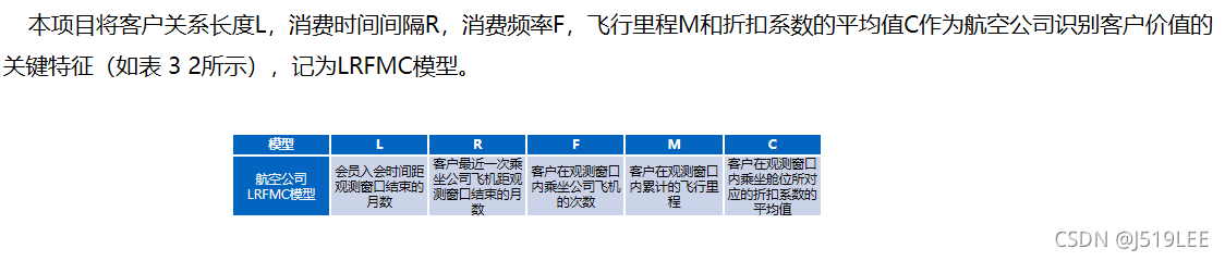 航空公司客户价值分析_python_07