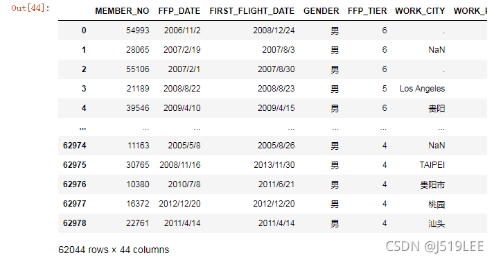 航空公司客户价值分析_数据_20