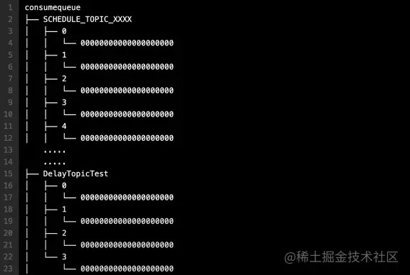 进阶篇 RocketMQ 消息类型_回滚_07