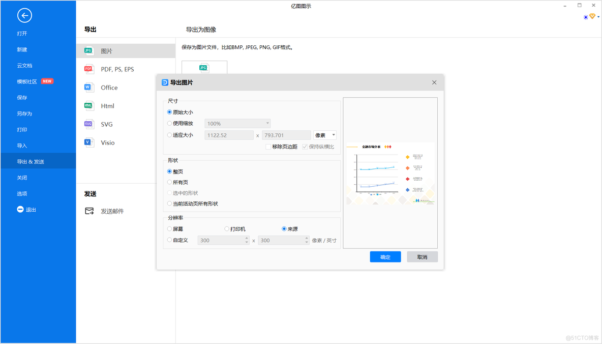 金融市场分析怎么做？自带模板的市场分析软件_数据分析_05