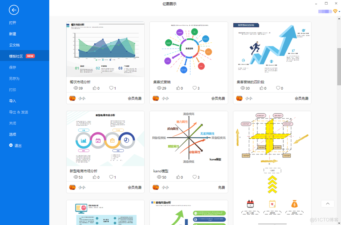 金融市场分析怎么做？自带模板的市场分析软件_思维导图_06