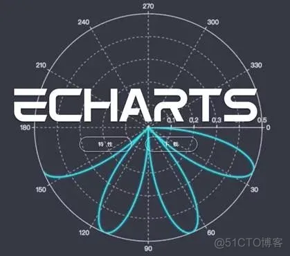 前端开发者常用的9个JavaScript图表库_数据_07