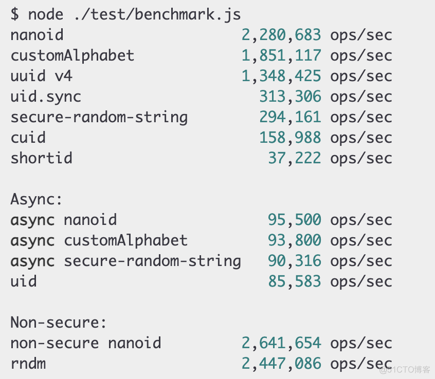 换掉 UUID，更快更安全！_python_03