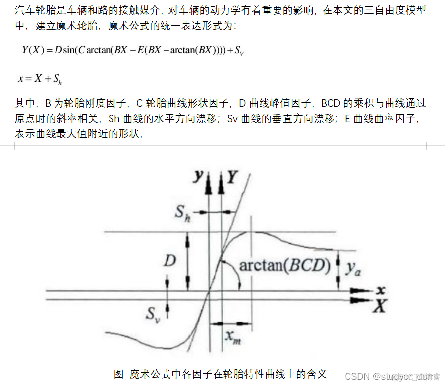 汽车转弯操纵稳定性三自由度模型魔术轮胎_操纵稳定性