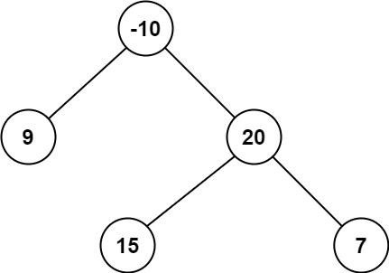 LeetCode124.之二叉树中的最大路径和(相关话题:二叉树的中序遍历)_二叉树_02