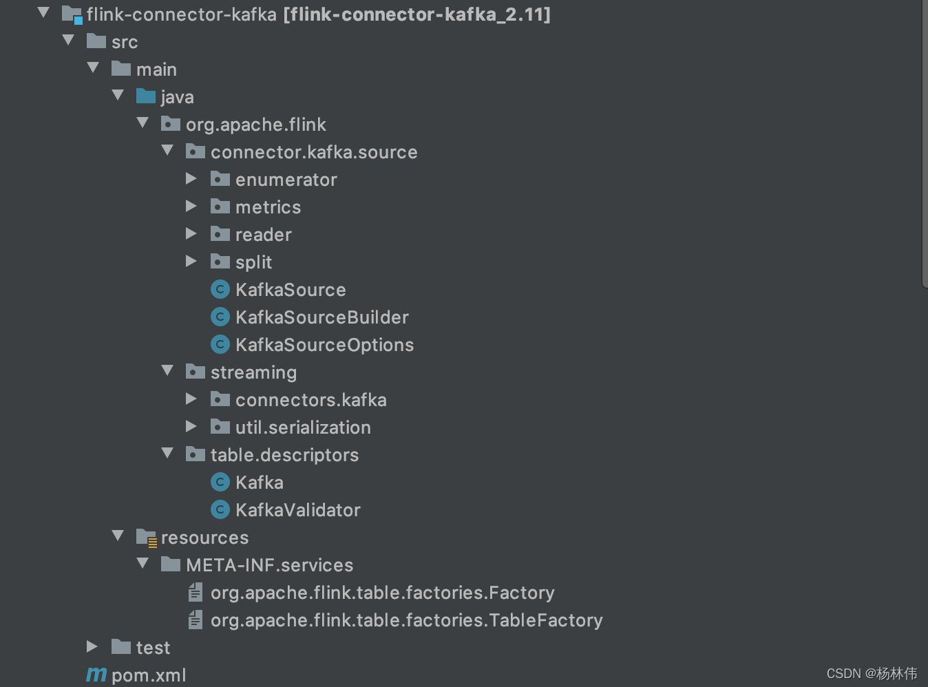 flink kafka connector源码解读（超详细）_大数据_02