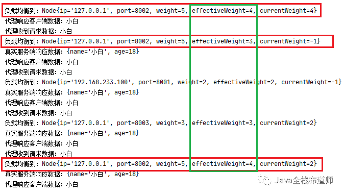 自己编写平滑加权轮询算法，实现反向代理集群服务的平滑分配_算法_08