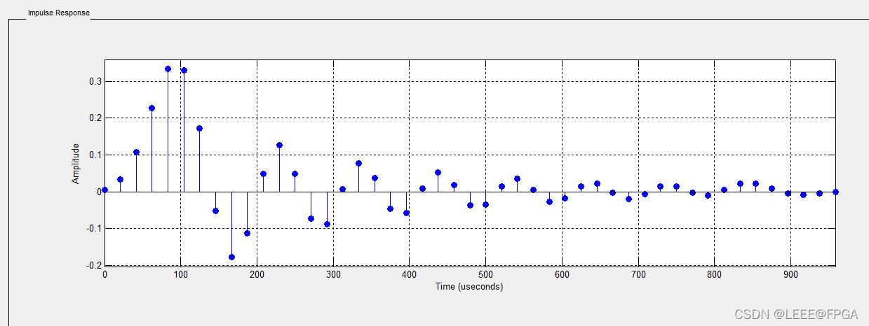 matlab mini phase 滤波器的设计（fdatool）_fir_04