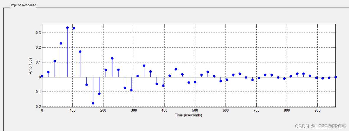 matlab mini phase 滤波器的设计（fdatool）_fdatool_04