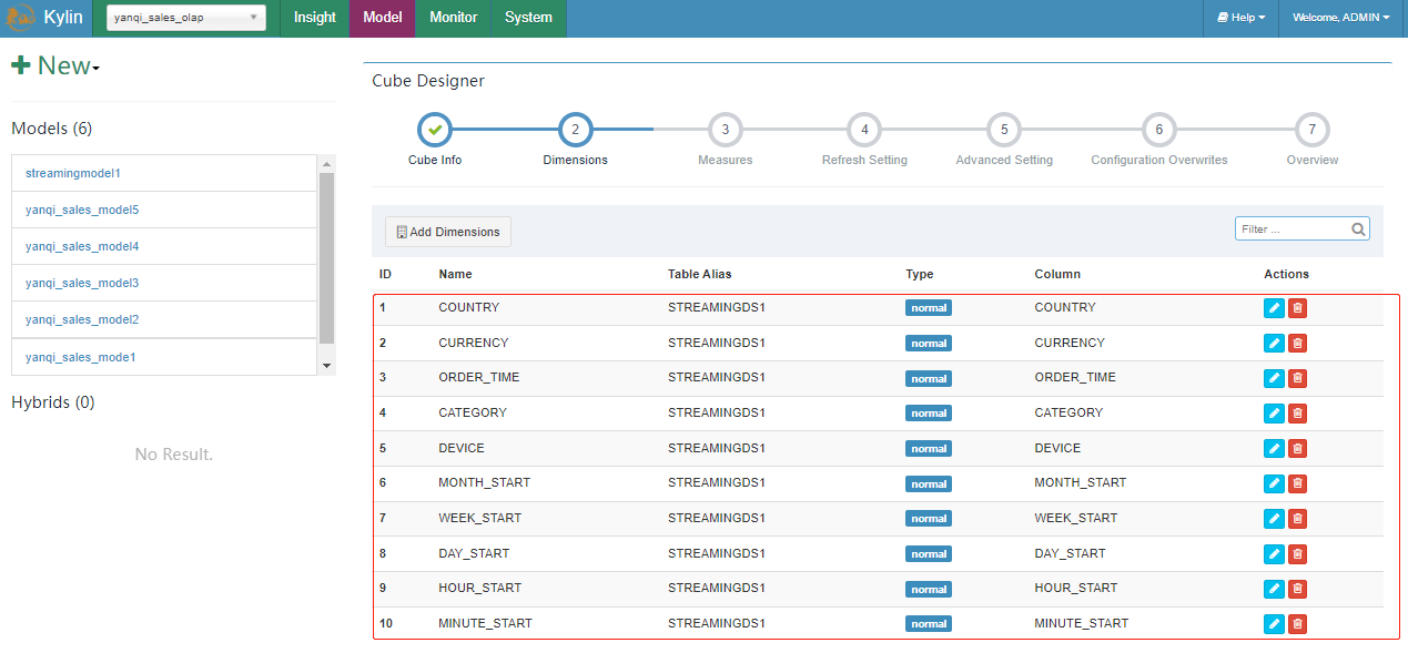 |NO.Z.00024|——————————|BigDataEnd|——|Hadoop&OLAP_Kylin.V24|——|Kylin.v24|Kylin构建Cube|流式构建.V2|_kylin_08