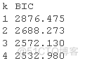 R语言、SAS潜类别（分类）轨迹模型LCTM分析体重指数 (BMI)数据可视化_方差_16