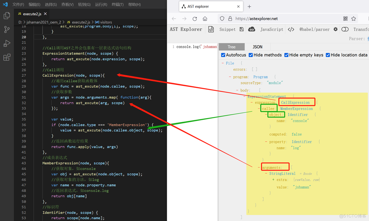 JavaScript黑科技：实现一个AST解释器_解释器_06