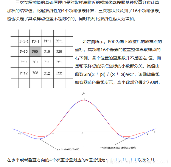 SSE优化系列十一：SSE优化三次卷积插值算法_卷积