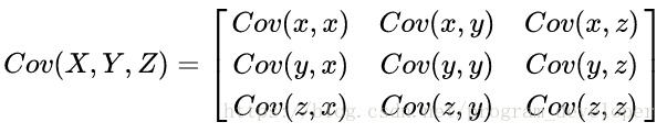 转载: 主成分分析（PCA）原理详解_特征值_05