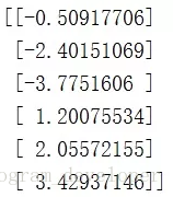 转载: 主成分分析（PCA）原理详解_方差_38