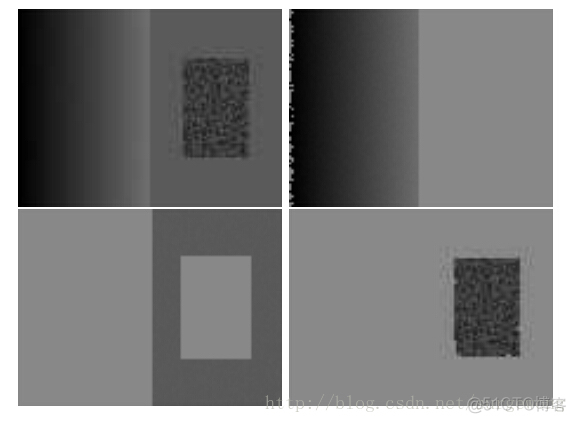 Efficient Graph-Based Image Segmentation解读_像素点