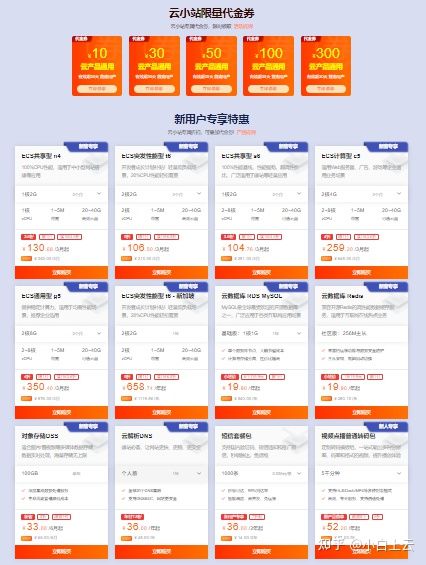 新手选择云服务器那些参数应该怎么选择？_云服务器ECS