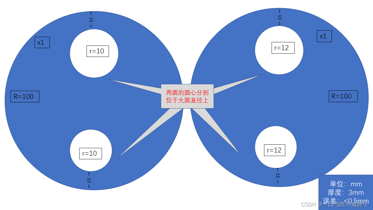 基于OpenHarmony的智能电饭煲_OpenHarmony_03