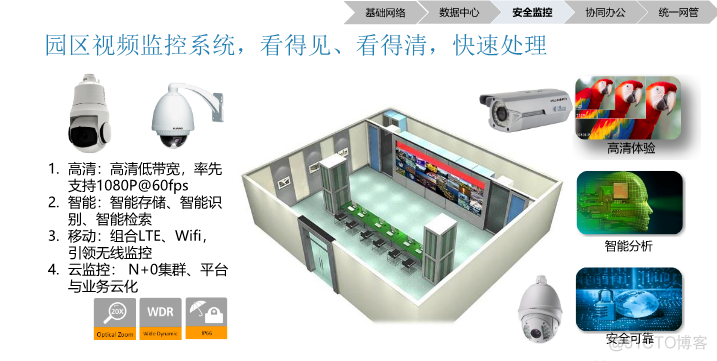 智慧园区信息化综合解决方案（附PPT全文）_cocoa_16