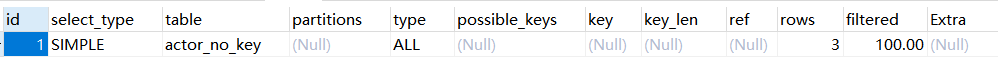 再次研究 MySQL EXPLAIN type列的解释和测试_ico_04