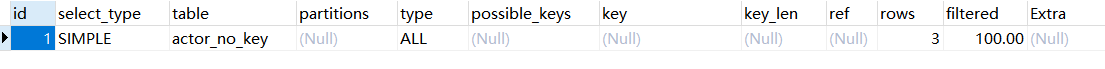 再次研究 MySQL EXPLAIN type列的解释和测试_mysql_06