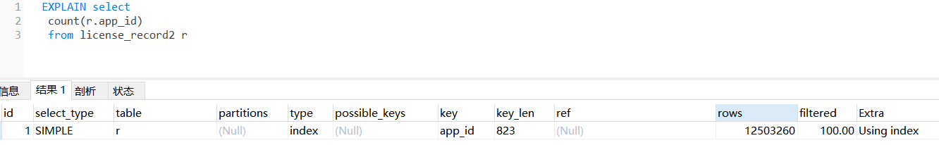 再次研究 MySQL EXPLAIN type列的解释和测试_主键_20