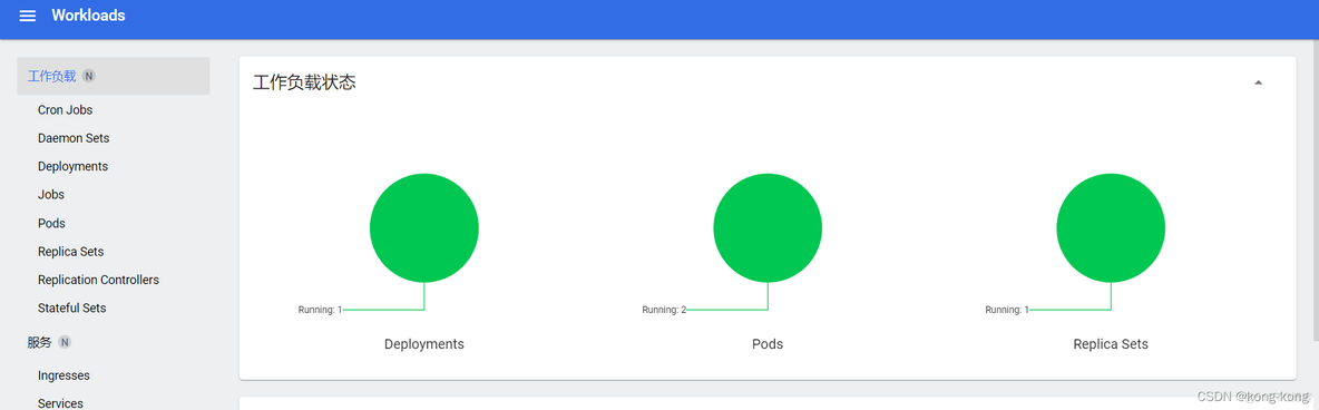 serviceaccounts is forbidden: User “system:serviceaccount:kubernetes-dashboard:kubernetes-dashboard“_参考文档_02