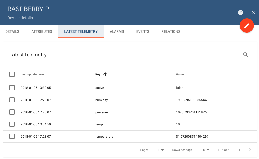 Thingsboard 简单教程：使用 ThingsBoard 查看物联网数据_postgresql_03