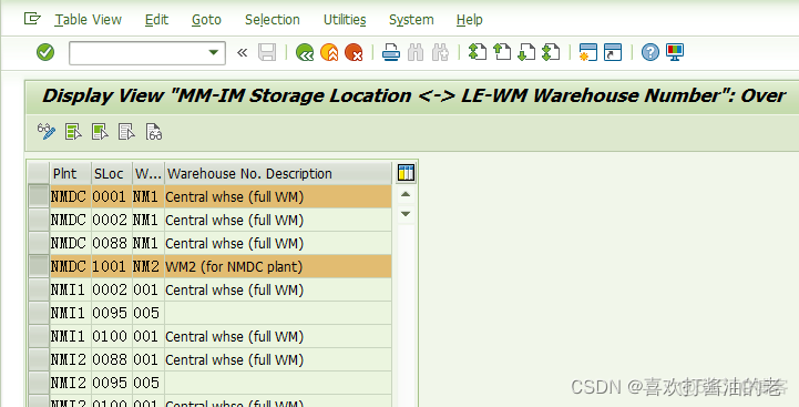 SAP WM 同一个工厂下跨仓库号转库初探 I_SAP WM