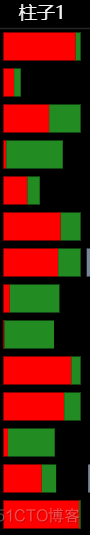 HQChart使用教程92-如何创建分笔明细表_数据_03