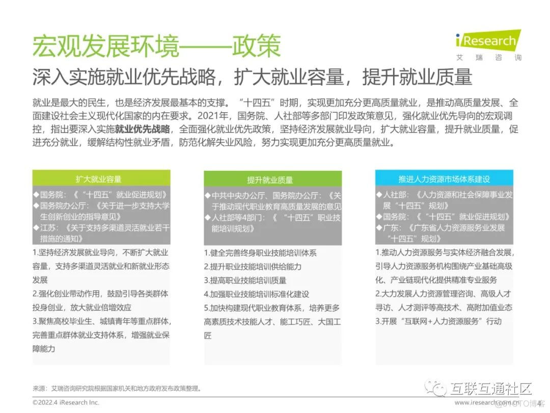 中国网络招聘市场发展研究报告_编程语言_05