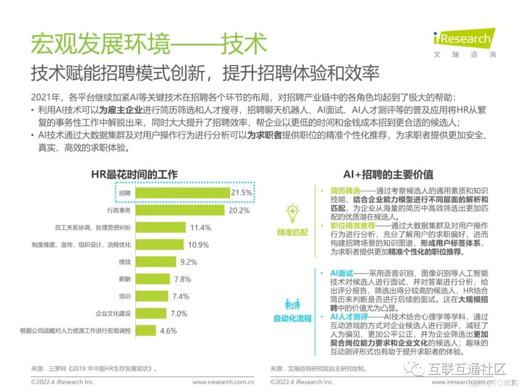 中国网络招聘市场发展研究报告_python_08