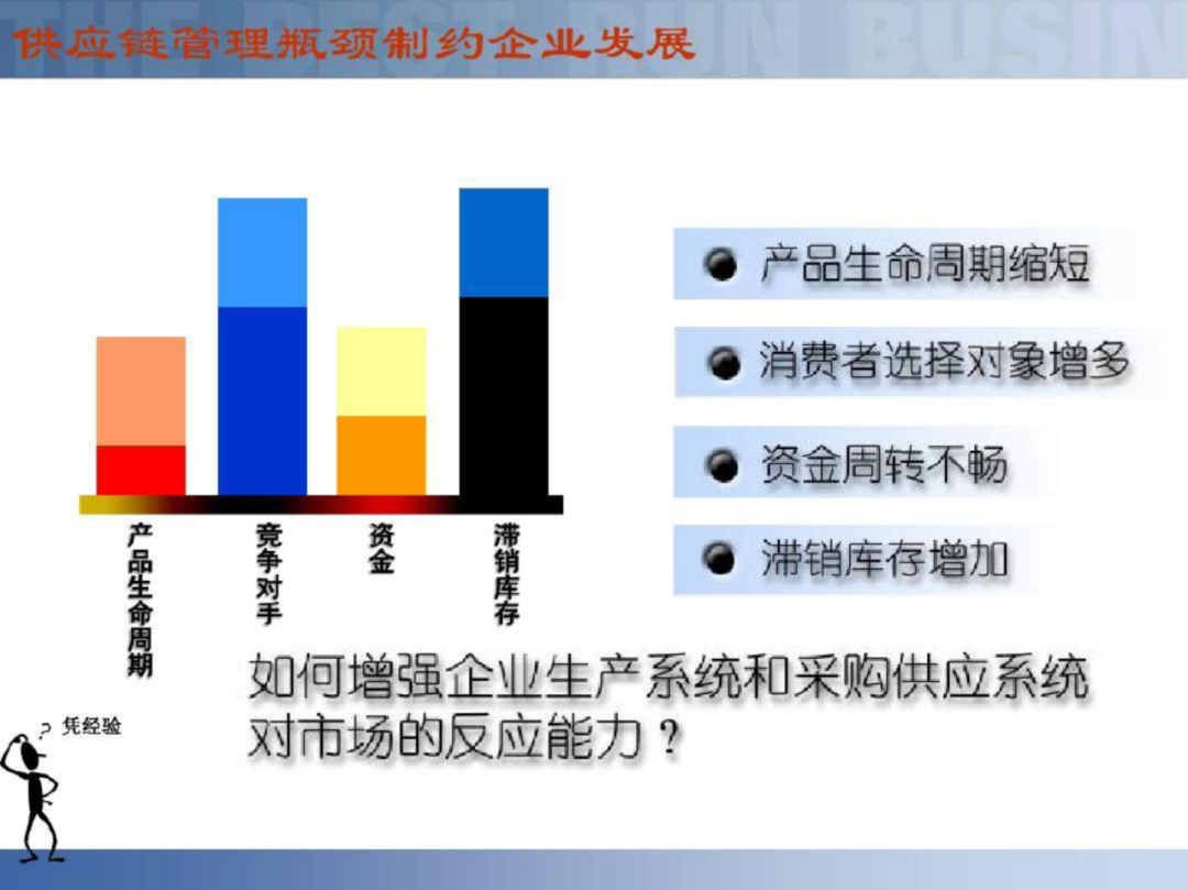 智慧工厂智能制造供应链解决方案_linux_06