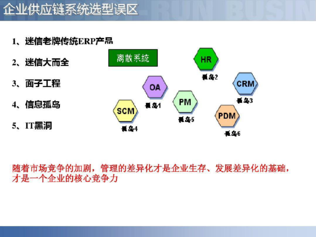 智慧工厂智能制造供应链解决方案_编程语言_13