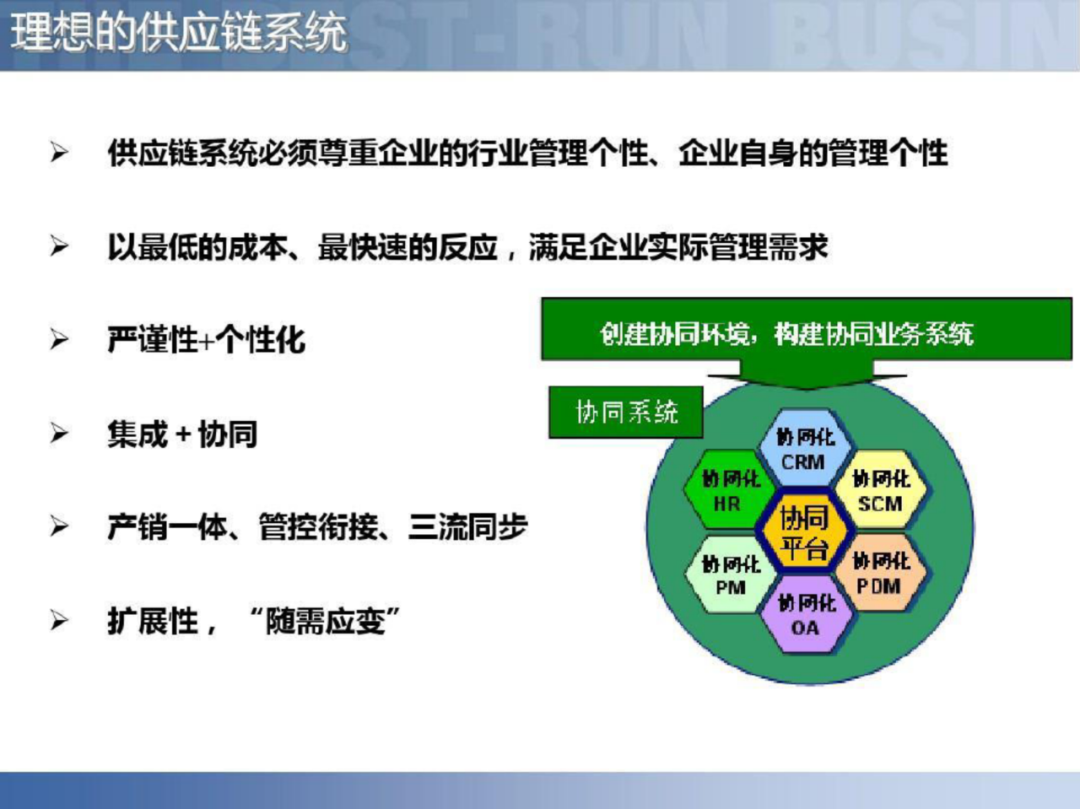 智慧工厂智能制造供应链解决方案_编程语言_15