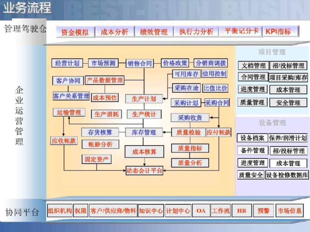 智慧工厂智能制造供应链解决方案_docker_21