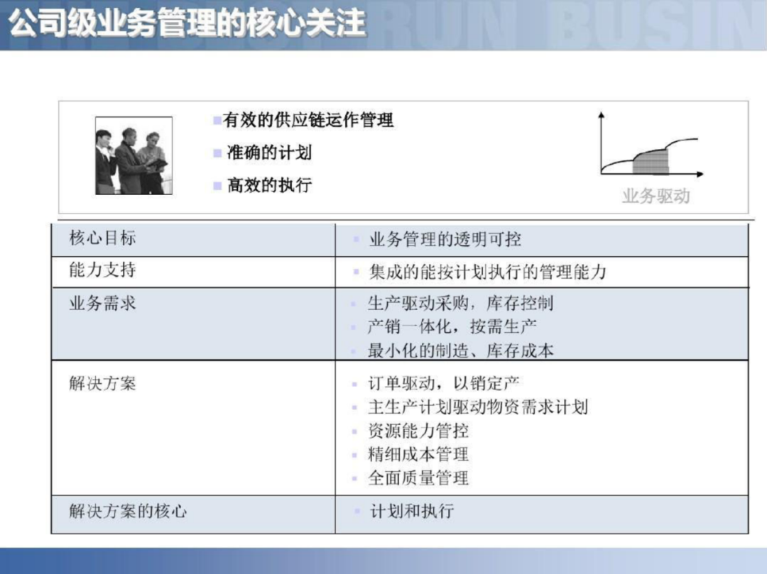 智慧工厂智能制造供应链解决方案_docker_22