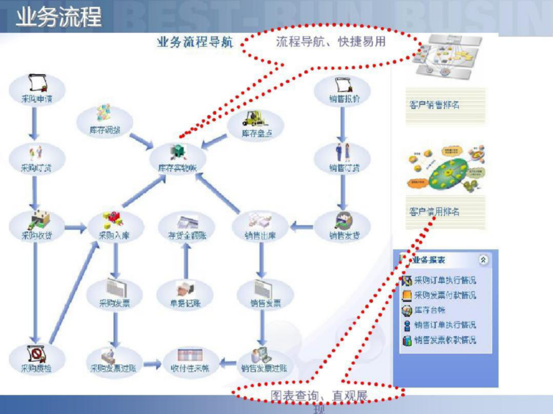 智慧工厂智能制造供应链解决方案_linux_29