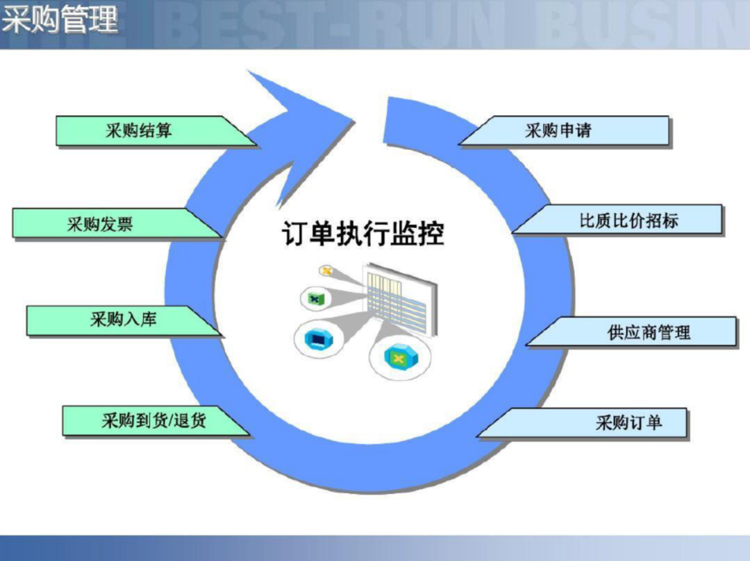 智慧工厂智能制造供应链解决方案_数据安全_31