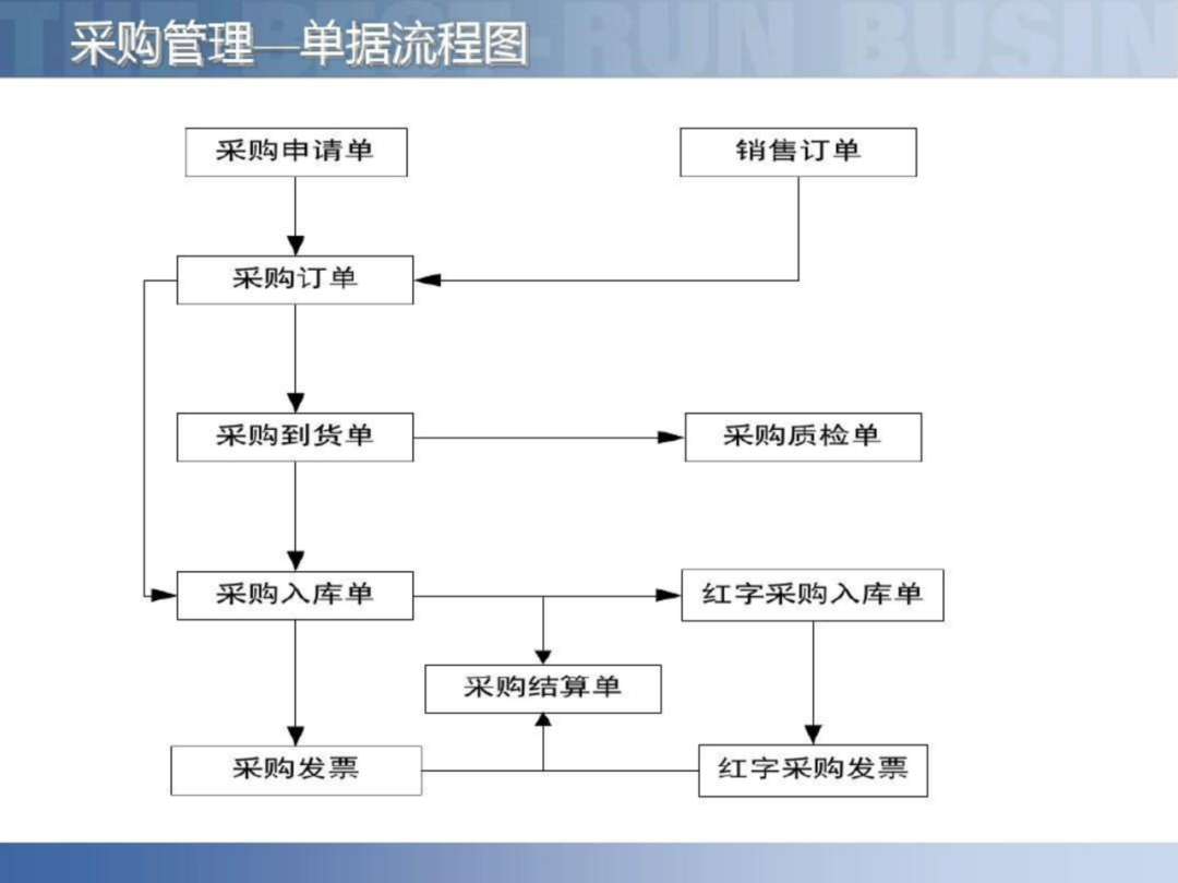 智慧工厂智能制造供应链解决方案_大数据_33