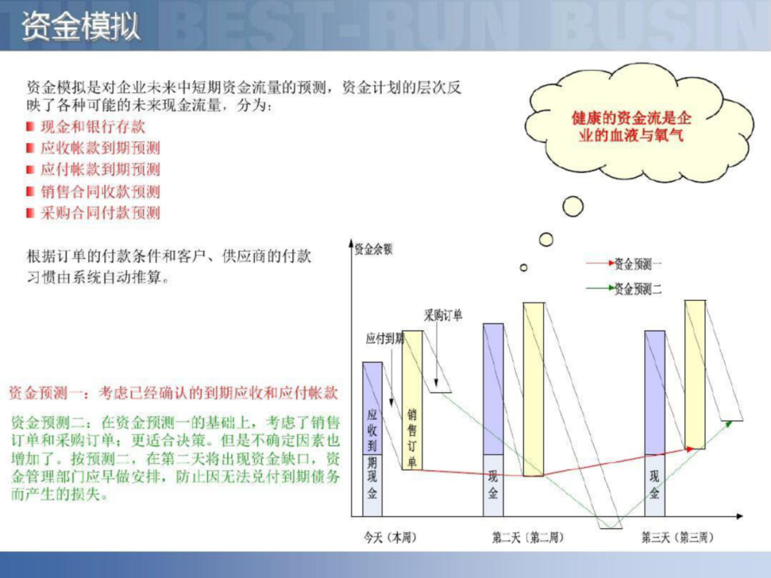 智慧工厂智能制造供应链解决方案_docker_58