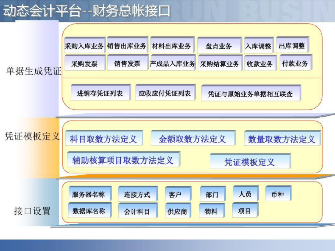 智慧工厂智能制造供应链解决方案_linux_59