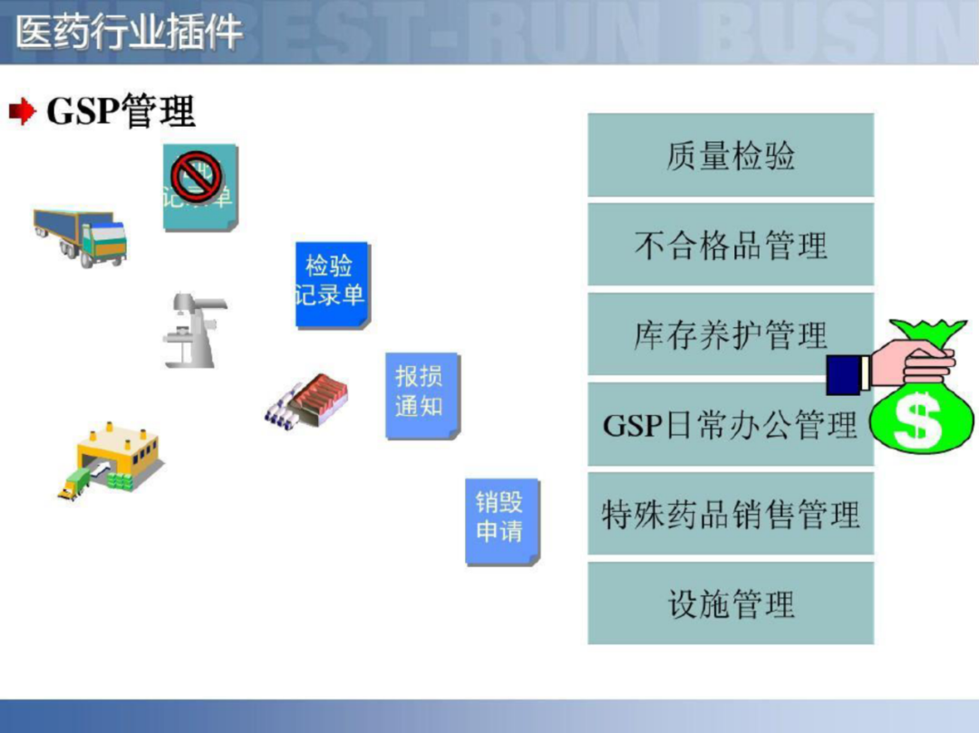 智慧工厂智能制造供应链解决方案_编程语言_68