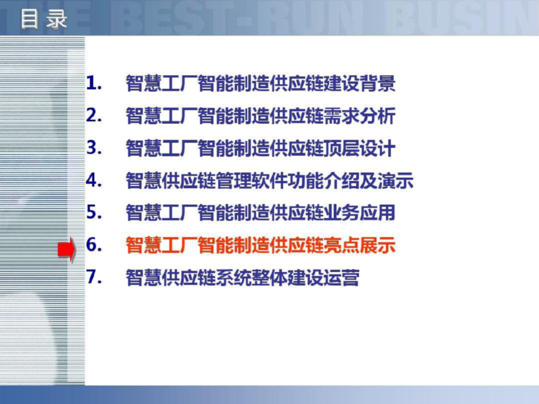 智慧工厂智能制造供应链解决方案_大数据_71