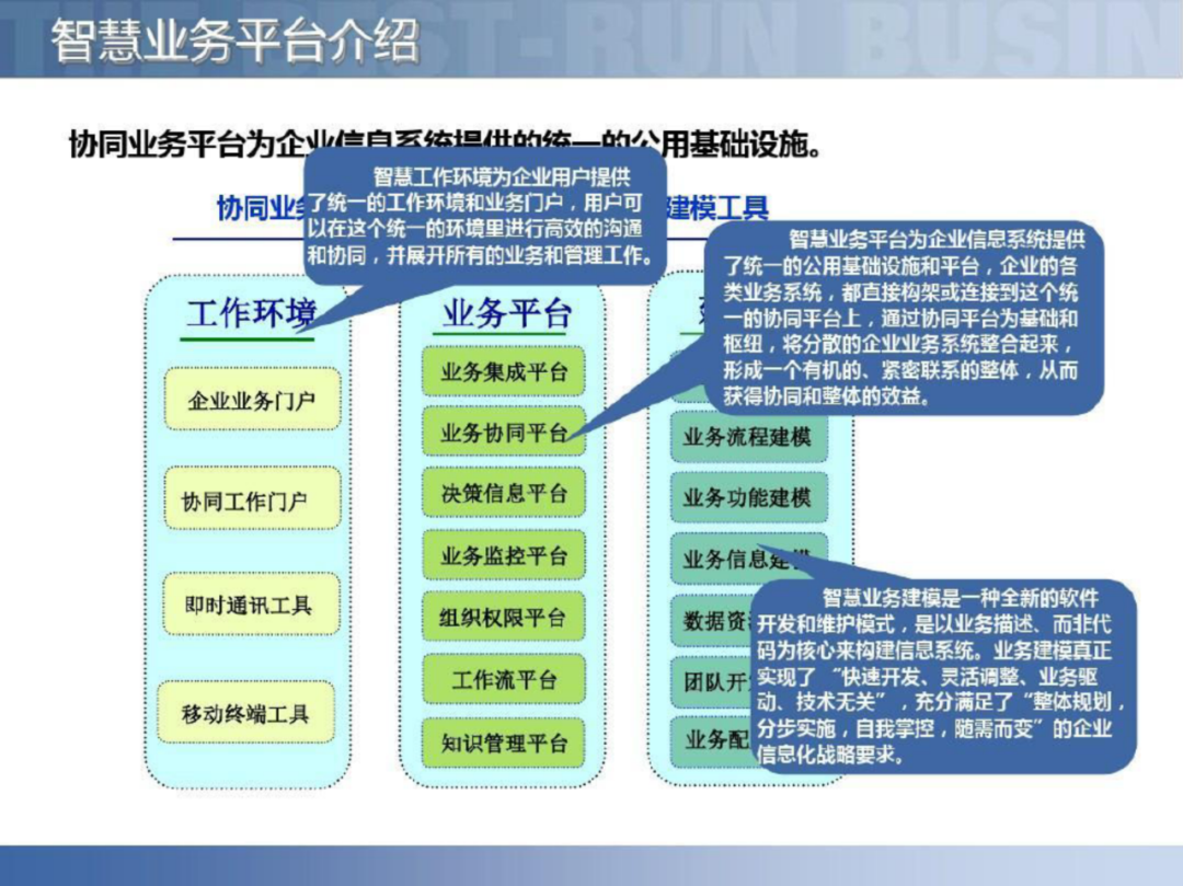 智慧工厂智能制造供应链解决方案_linux_72