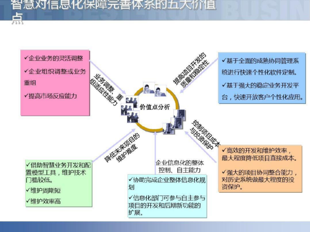 智慧工厂智能制造供应链解决方案_docker_77