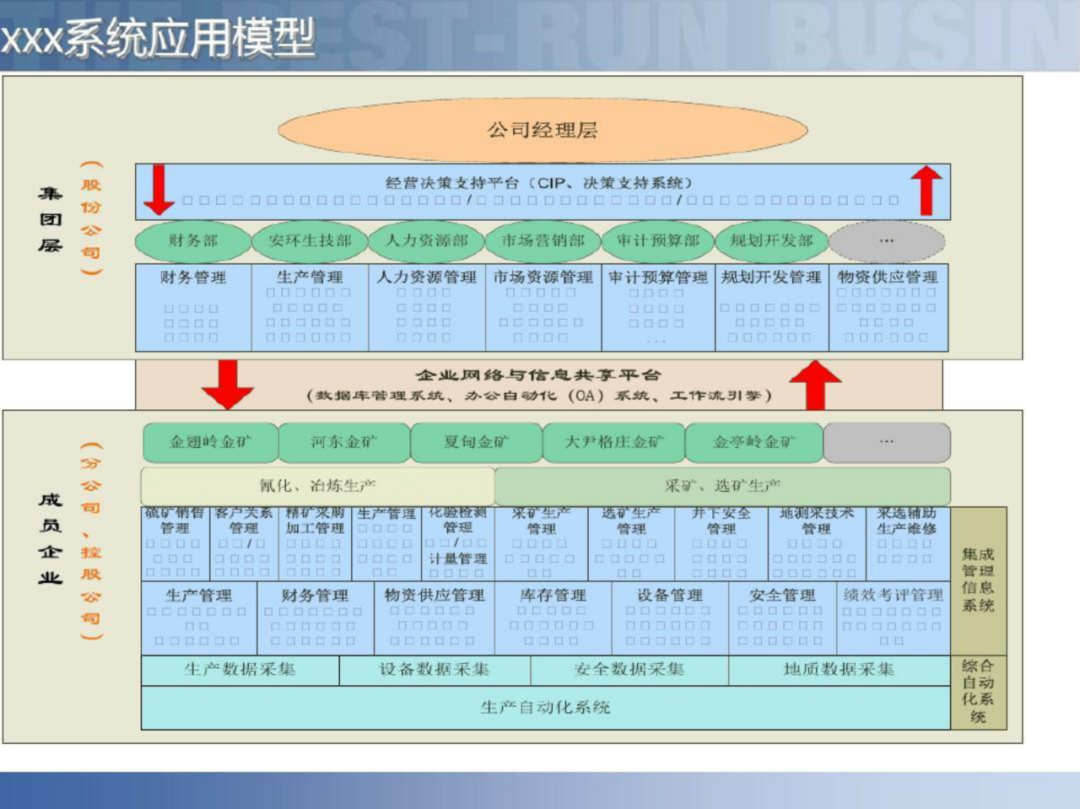 智慧工厂智能制造供应链解决方案_大数据_80