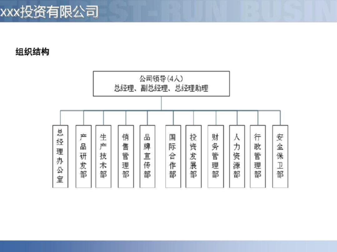 智慧工厂智能制造供应链解决方案_数据安全_83